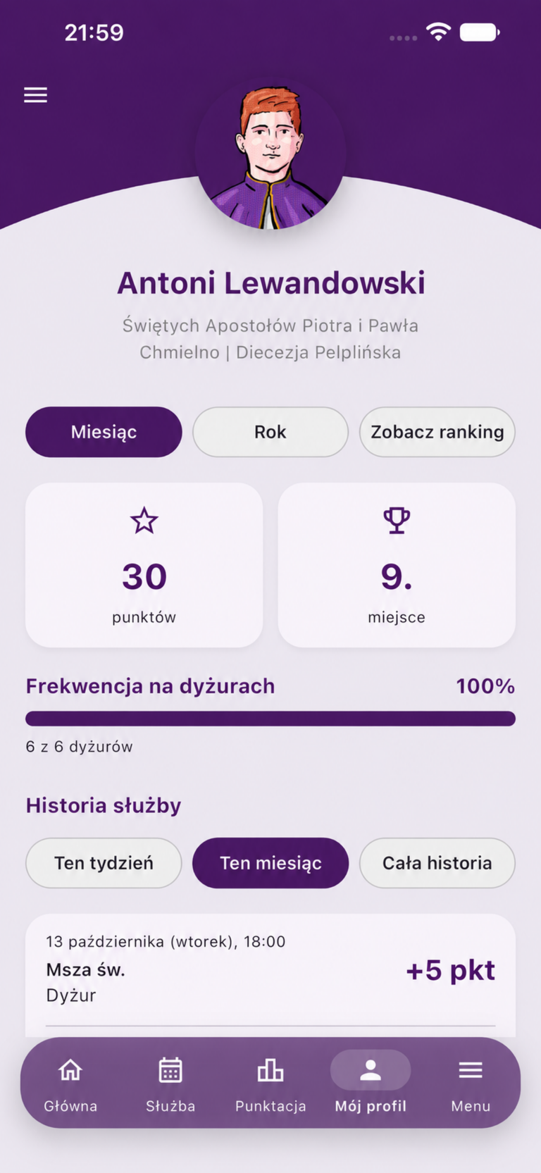 Zanonimizowany profil parafialny-2